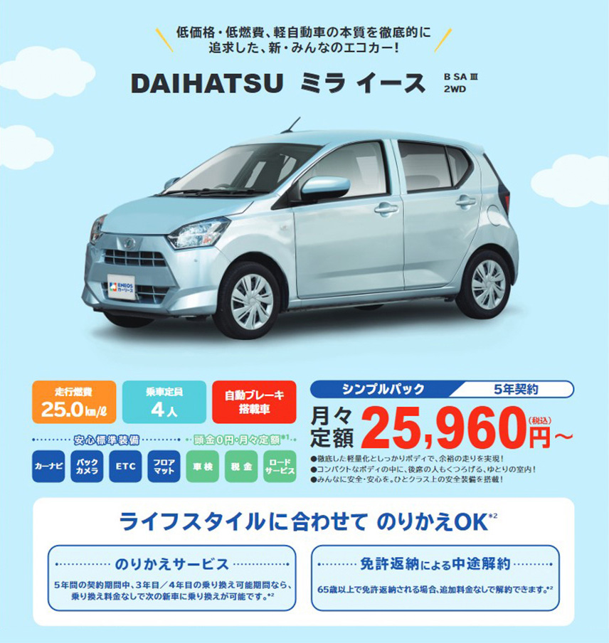 DAIHATSU ミラ イース