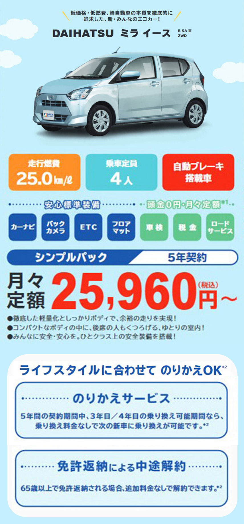 DAIHATSU ミラ イース